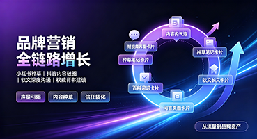 乌鲁木齐品牌营销